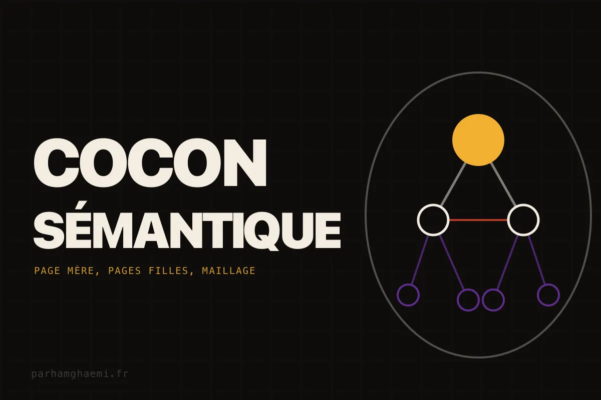 Le cocon sémantique : une architecture d'intentions, pas un rangement de pages