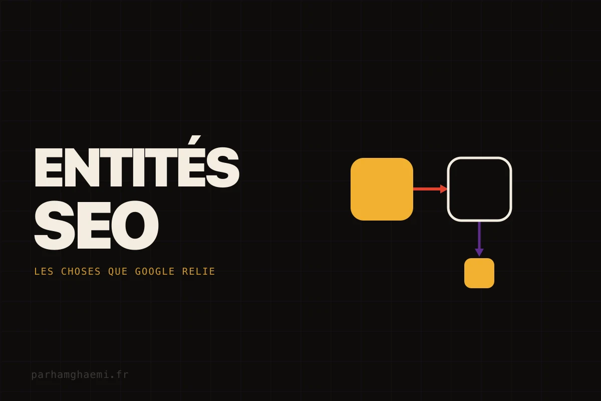 Entités SEO : du mot-clé à la chose que Google identifie